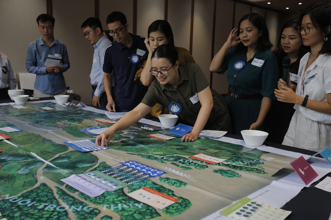 Sustainable Water Management - Participatory Cooperation Framework Towards Managing Water-Related Risks