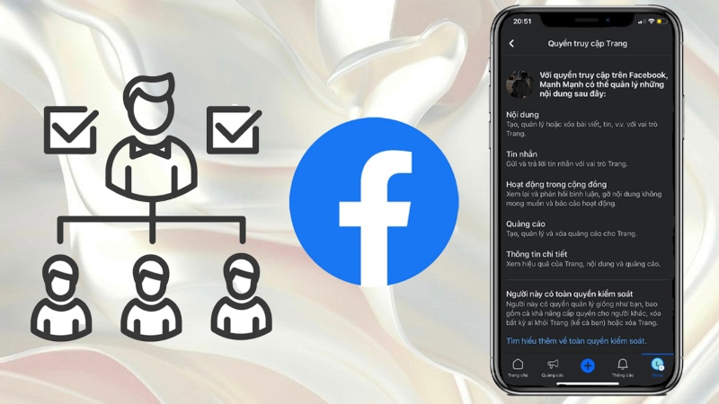 thêm quyền quản trị trang facebook trên meta business suite